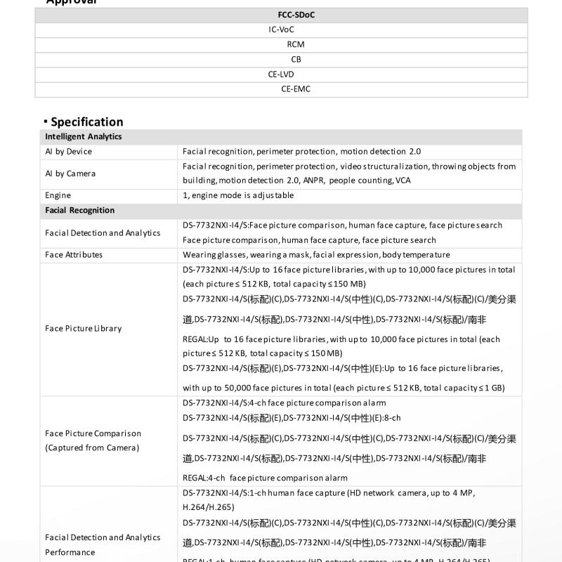 جهاز تسجيل شبكي ذكي NVR هيكفيجن 32 قناة 4K AcuSense (4 هارد)