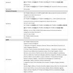 جهاز تسجيل شبكي ذكي NVR هيكفيجن 32 قناة 4K AcuSense (4 هارد)