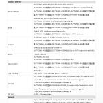 جهاز تسجيل شبكي ذكي NVR هيكفيجن 32 قناة 4K AcuSense (4 هارد)