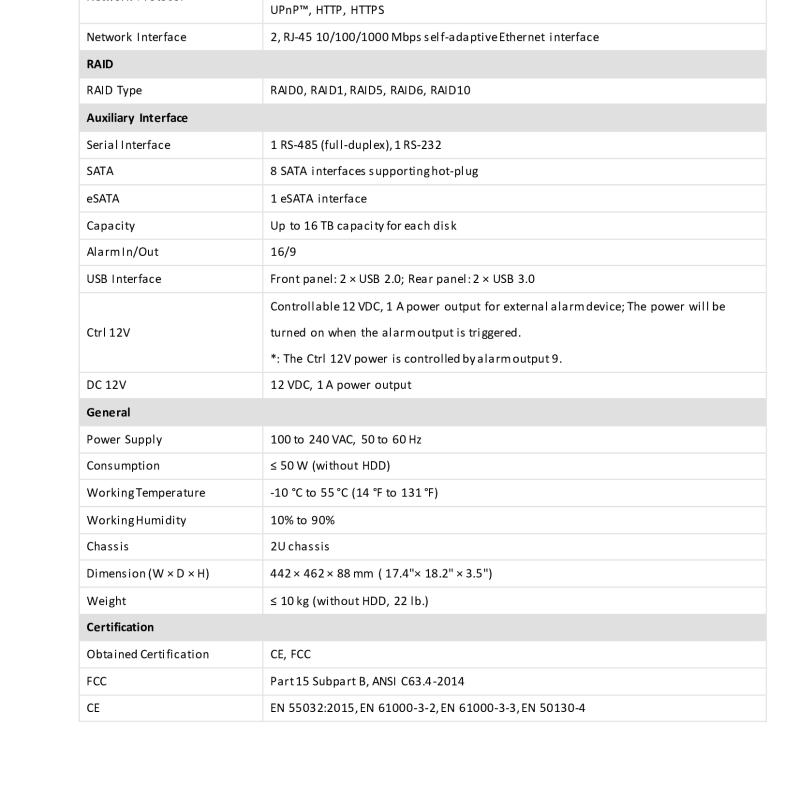 جهاز تسجيل شبكي NVR هيكفيجن 32 قناة 32MP مخرج 8K (8 هاردات)