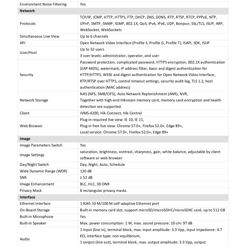 كاميرا بولت هيكفيجن 8 ميجا (بإنذار صوتي وضوئي)