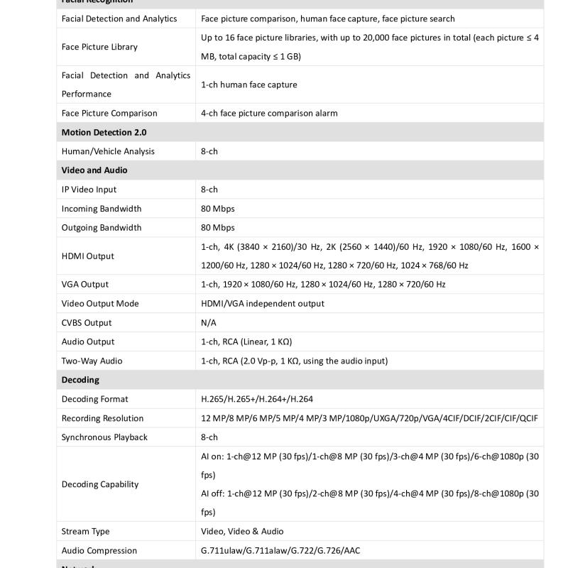 جهاز تسجيل شبكي ذكي NVR هيكفيجن 8 قنوات 12MP AcuSense هارد 10 تيرا