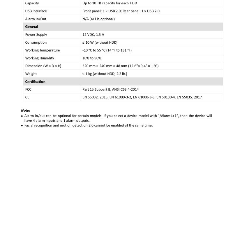 جهاز تسجيل شبكي ذكي NVR هيكفيجن 8 قنوات 12MP AcuSense هارد 10 تيرا