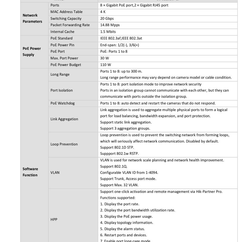 سويتش هيكفيجن 8 منفذ فايبر جيجابت مدار