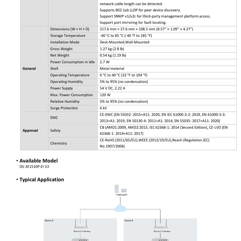 سويتش هيكفيجن 8 منفذ فايبر جيجابت مدار