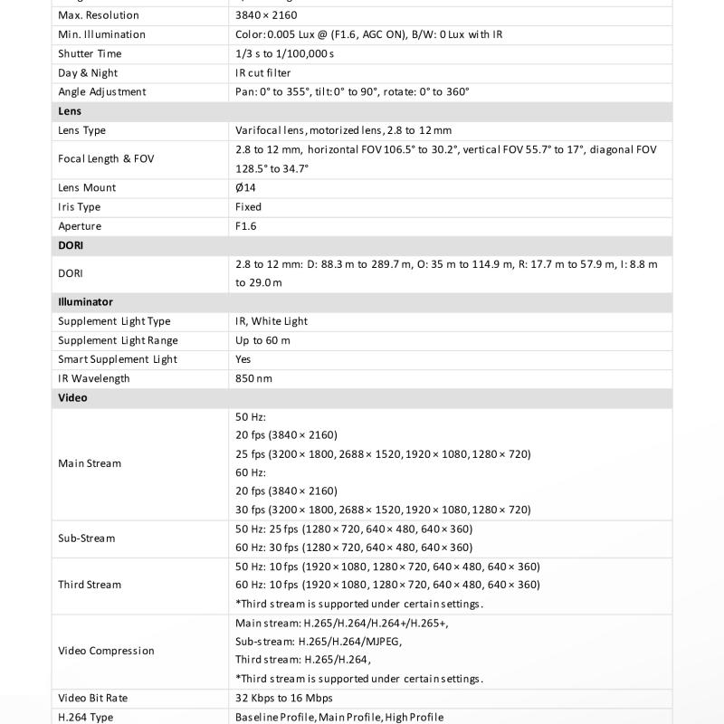 كاميرا بولت هيكفيجن ملونة 8 ميجا