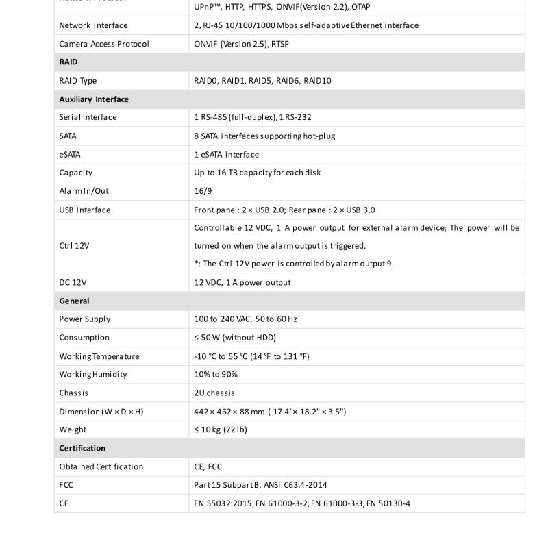 جهاز تسجيل شبكي NVR هيكفيجن 64 قناة 8K للمشاريع الضخمة (M-Series)