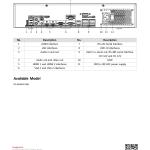 جهاز تسجيل شبكي NVR هيكفيجن 64 قناة 8K للمشاريع الضخمة (M-Series)