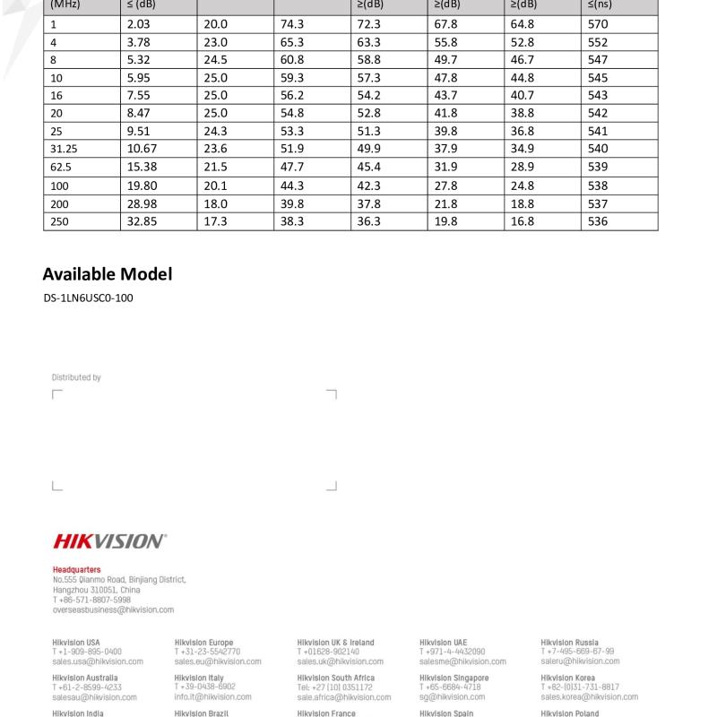 كيبل شبكة كات 6 هيكفيجن 305 متر نحاس صلب (برتقالي)
