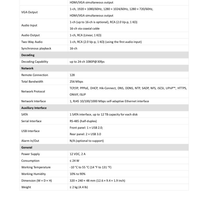جهاز تسجيل كاميرات DVR هيكفيجن 16 قناة H.265 Pro+ هجين