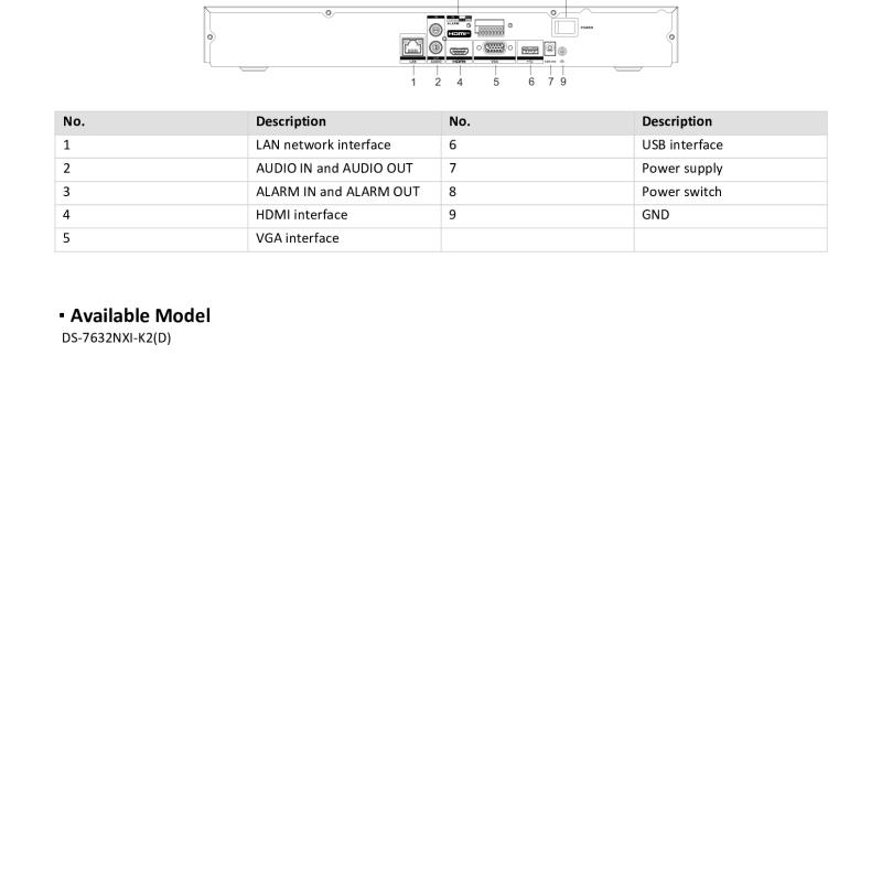 جهاز تسجيل شبكي NVR هيكفيجن 32 قناة 12MP ذكي AcuSense