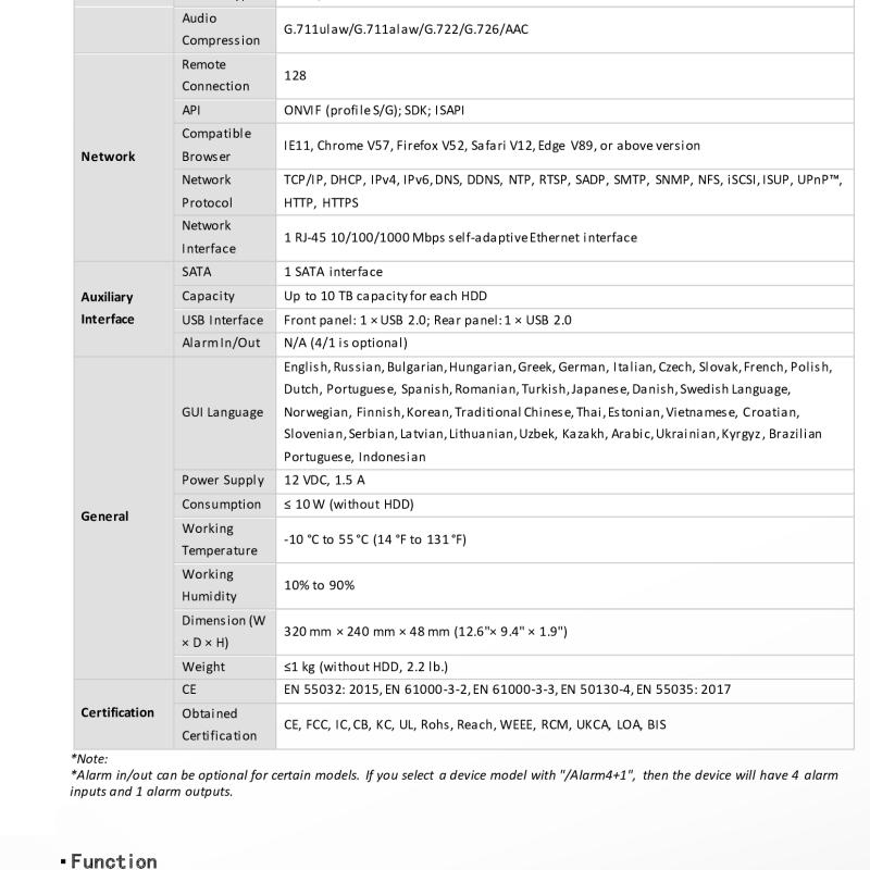 جهاز تسجيل شبكي NVR هيكفيجن 4 قنوات 12MP هارد 10 تيرا