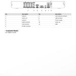 جهاز تسجيل كاميرات DVR هيكفيجن 8 قنوات 8MP AcuSense -