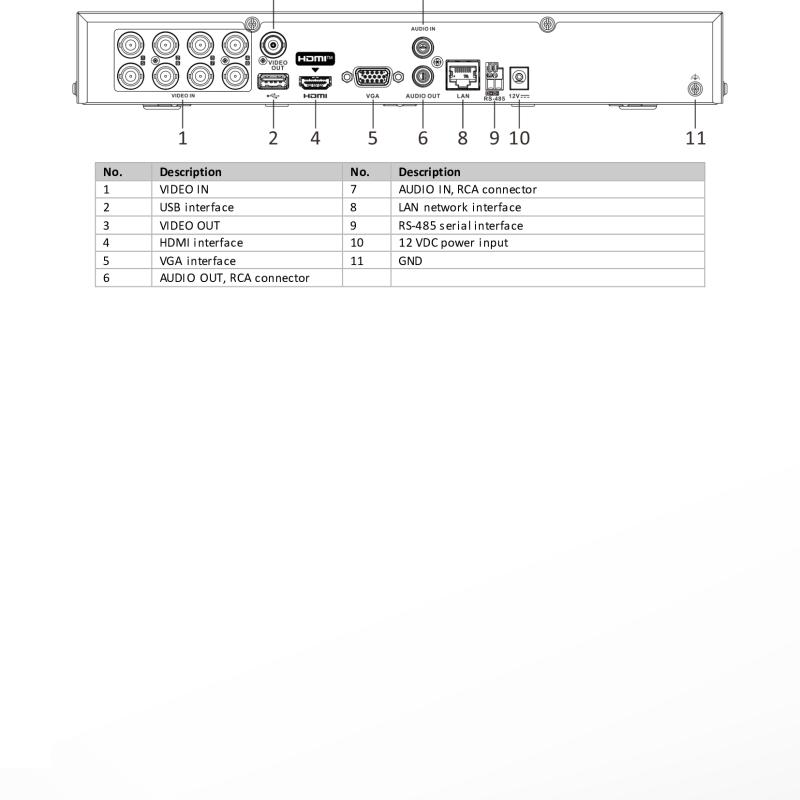 جهاز تسجيل كاميرات DVR هيكفيجن 8 قنوات Turbo HD -