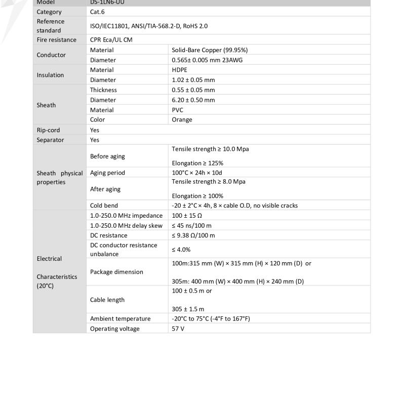 كيبل شبكة كات 6 هيكفيجن 305 متر