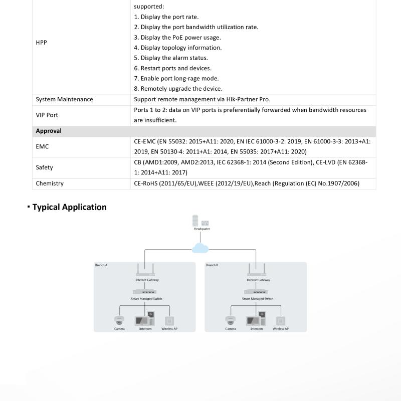 سويتش هيكفيجن 4 منافذ فايبر جيجابت PoE مدار بالكامل