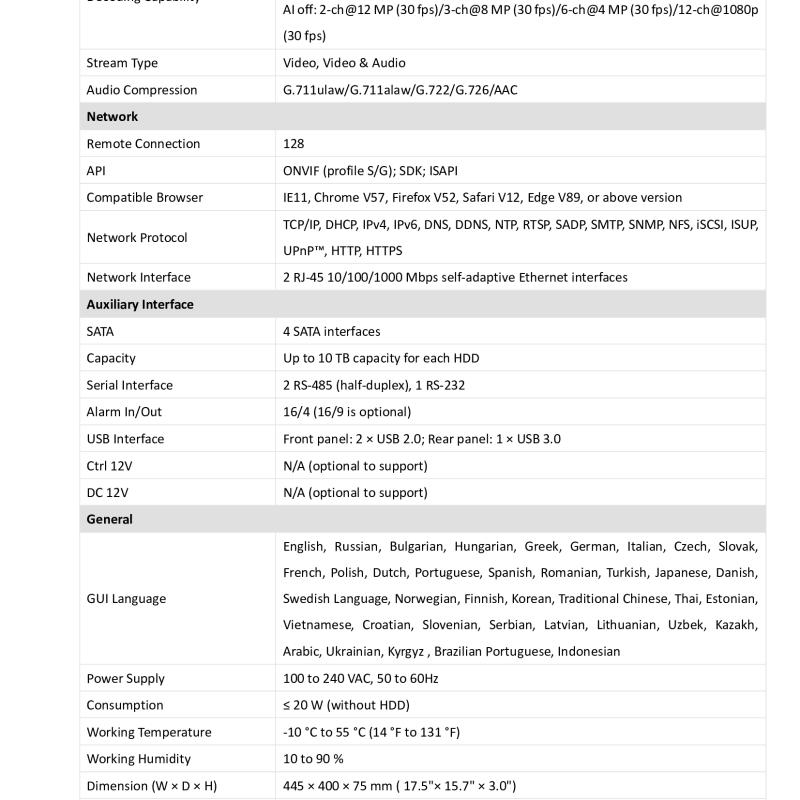 جهاز تسجيل شبكي NVR هيكفيجن 32 قناة 12MP ذكي AcuSense