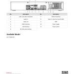 جهاز تسجيل شبكي NVR هيكفيجن 32 قناة 12MP ذكي AcuSense