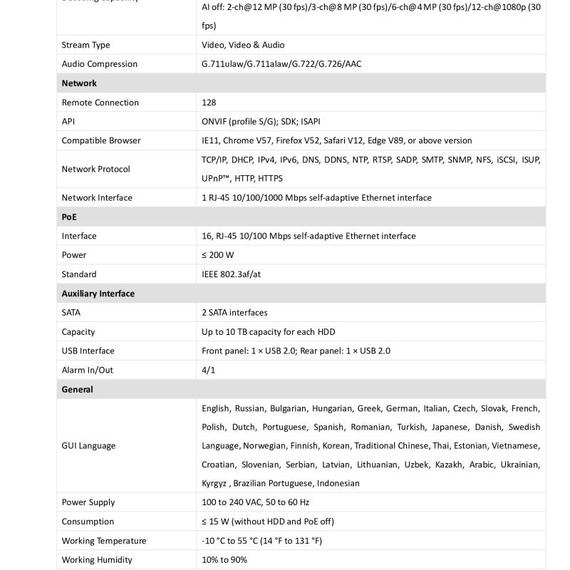 جهاز تسجيل شبكي NVR هيكفيجن 16 قناة 12MP ذكي AcuSense