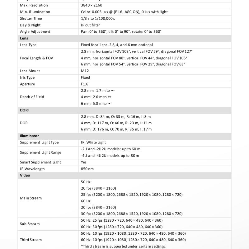 كاميرا هيكفيجن بولت 8 ميجا ذكية (التعرف علي الوجوه)