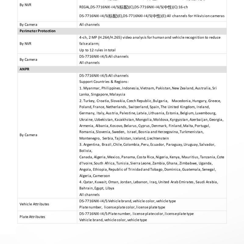 جهاز تسجيل شبكي ذكي NVR هيكفيجن 16 قناة 4K AcuSense (4 هارد)