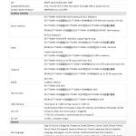 جهاز تسجيل شبكي ذكي NVR هيكفيجن 16 قناة 4K AcuSense (4 هارد)