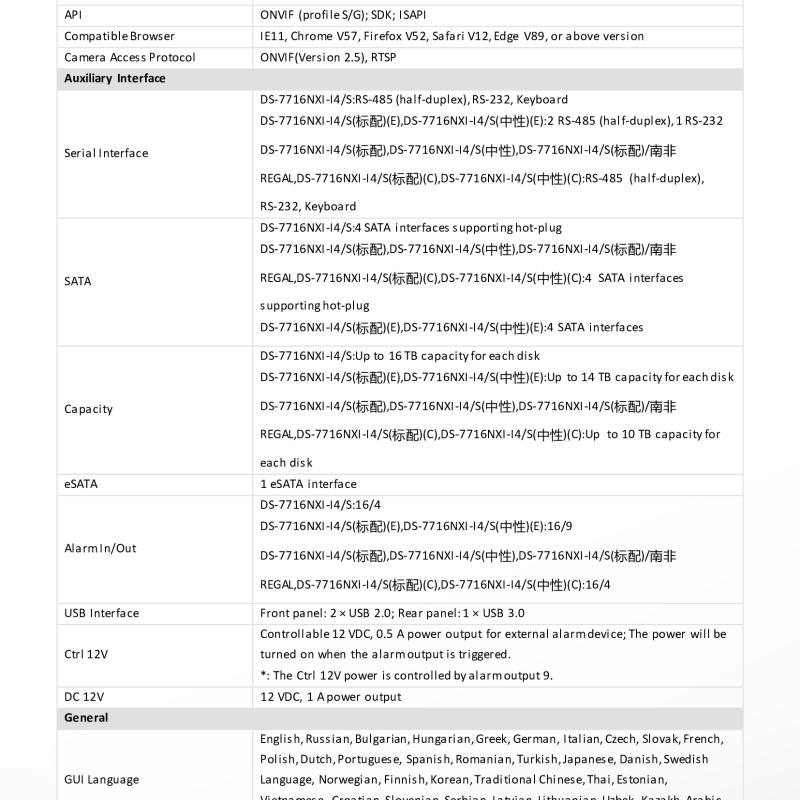 جهاز تسجيل شبكي ذكي NVR هيكفيجن 16 قناة 4K AcuSense (4 هارد)