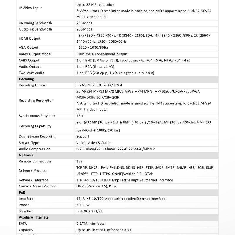جهاز تسجيل شبكي NVR هيكفيجن 16 قناة PoE دقة 32MP ومخرج 8K