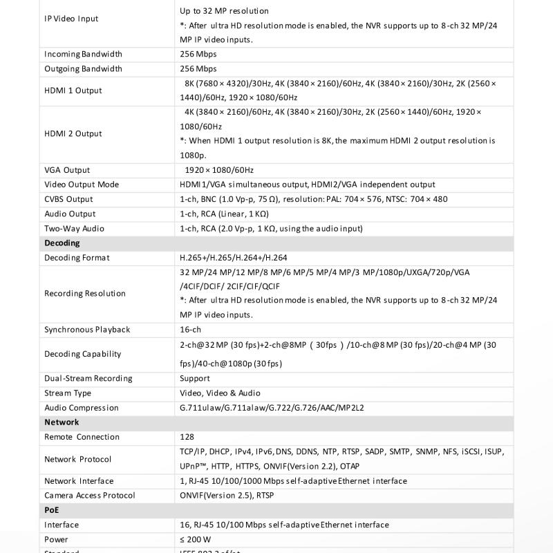 جهاز تسجيل شبكي NVR هيكفيجن 16 قناة PoE دقة 32MP مخرج 8K