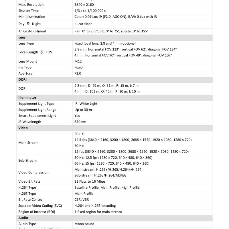 كاميرا دوم هيكفيجن 8 ميجا