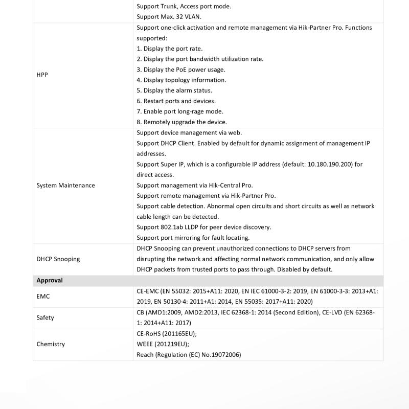 سويتش كاميرات ذكي هيكفيجن 24 منفذ جيجابت PoE طاقة 230 واط
