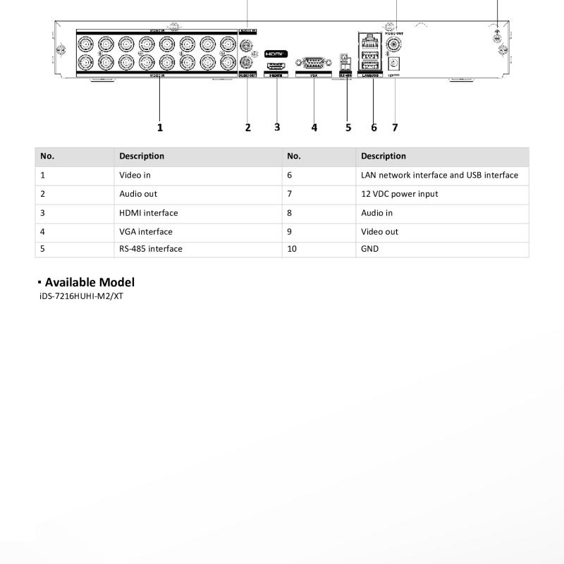 جهاز تسجيل كاميرات DVR هيكفيجن 16 قناة ذكي AcuSense -