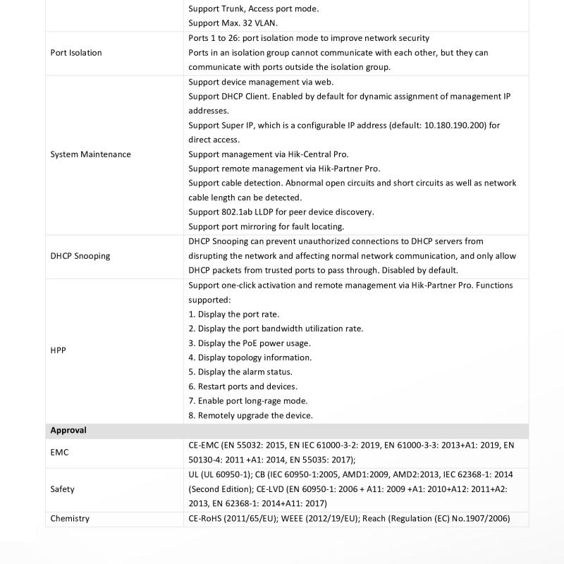 سويتش كاميرات ذكي هيكفيجن 24 منفذ جيجابت PoE طاقة عالية 370 واط