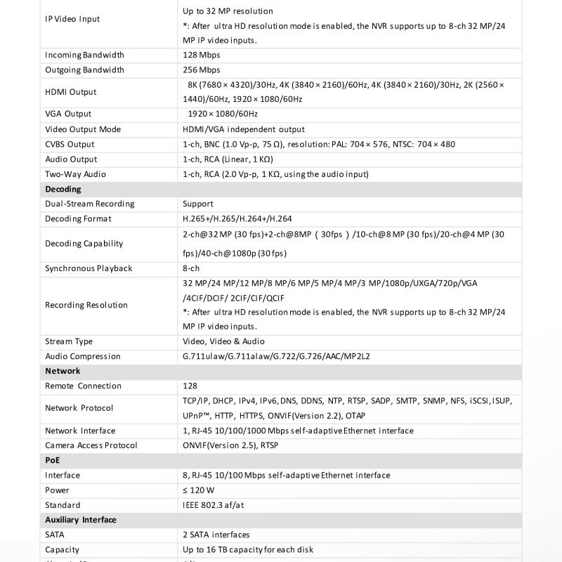 جهاز تسجيل شبكي NVR هيكفيجن 8 قنوات مع منافذ PoE مدمجة (M-Series)