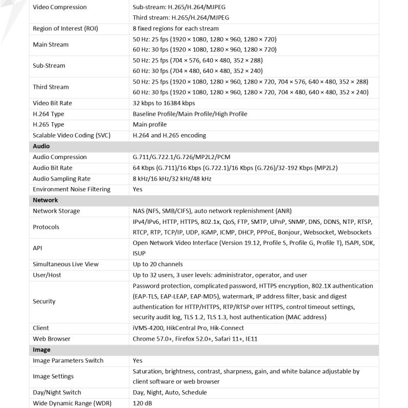 كاميرا 2 ميقا PTZ تدوير كامل