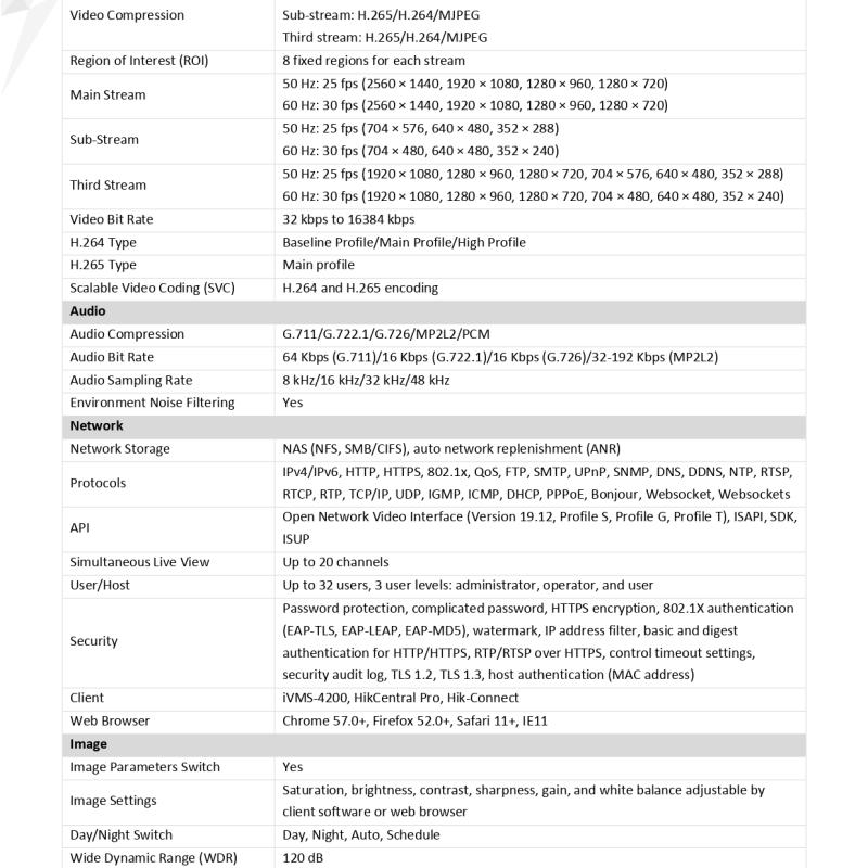 كاميرا 4 ميقا PTZ تدوير وحركة كامله