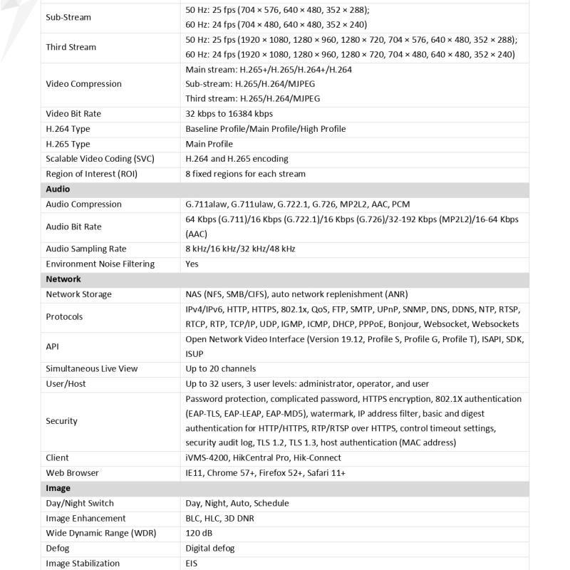 كاميرا 8 ميقا PTZ تدوير كامل