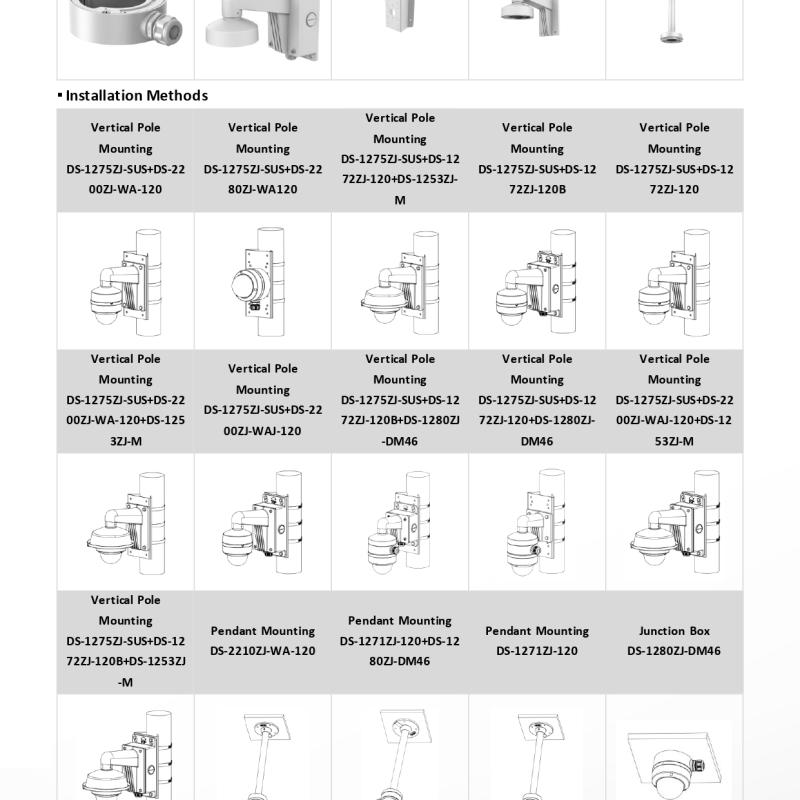 كاميرا دوم هيكفيجن 8ميجا (بإنذار نشط)