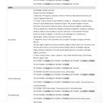 جهاز تسجيل شبكي ذكي NVR هيكفيجن 16 قناة AcuSense (2 هارد)