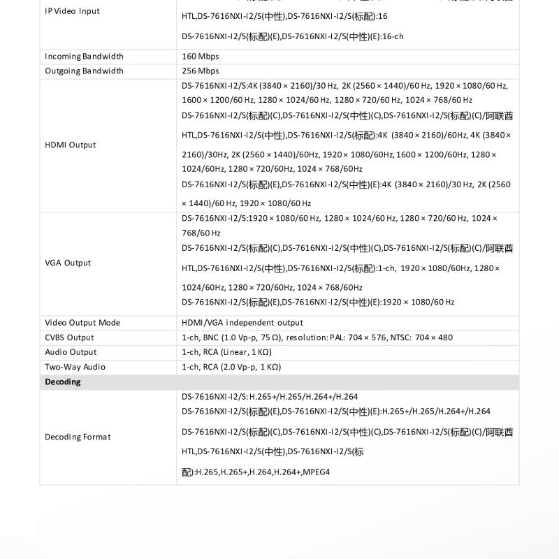 جهاز تسجيل شبكي ذكي NVR هيكفيجن 16 قناة AcuSense (2 هارد)