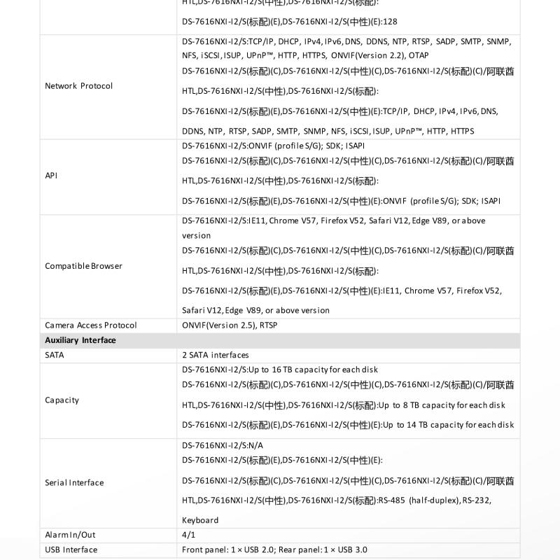 جهاز تسجيل شبكي ذكي NVR هيكفيجن 16 قناة AcuSense (2 هارد)