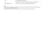 جهاز تسجيل شبكي ذكي NVR هيكفيجن 32 قناة 4K (منها 16 منفذ PoE) AcuSense