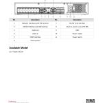 جهاز تسجيل شبكي ذكي NVR هيكفيجن 32 قناة 4K (منها 16 منفذ PoE) AcuSense